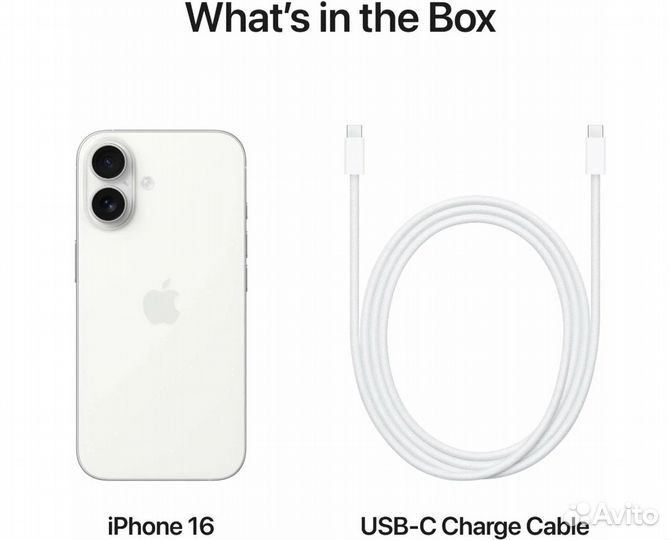 iPhone 16 Plus 512 гб, White, nanoSIM + eSIM