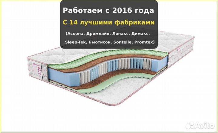 Матрас для спортсменов