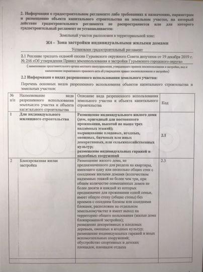 Участок 8 сот. (ИЖС)