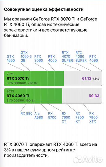 Игровой ноутбук aorus 15 XE4