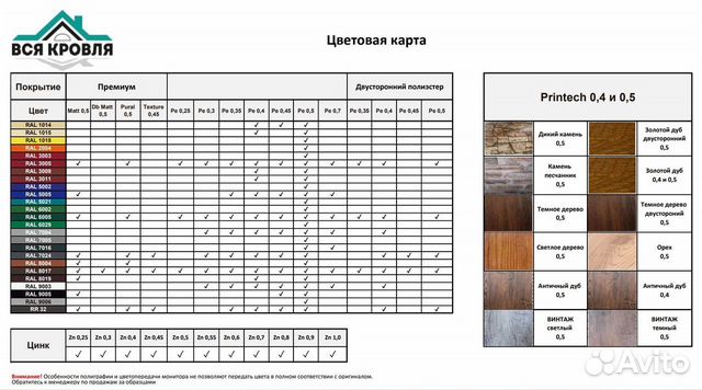 Профнастил / Профлист / Профильный лист