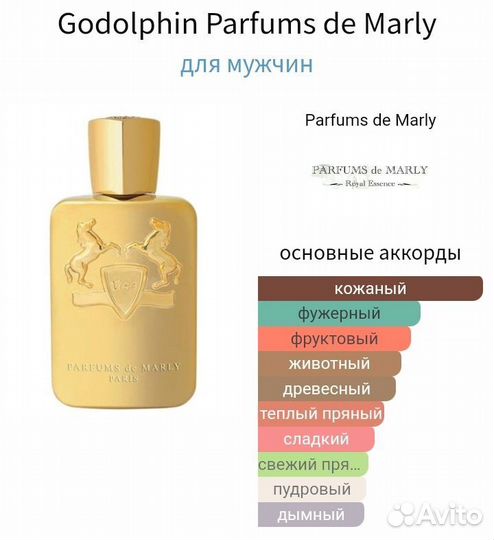 Распив Godolphin Оригинал Parfums de Marly