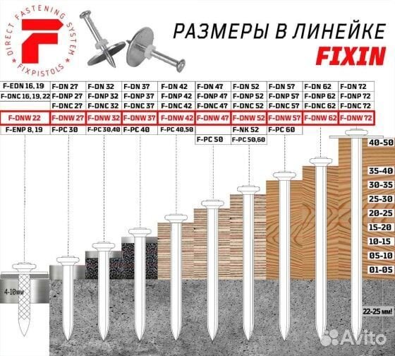 Гвозди F-DNW57 100шт/уп