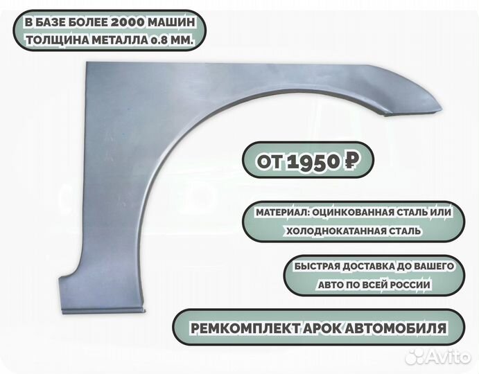 Ремонтные арки (ремкомплект) на автомобиль