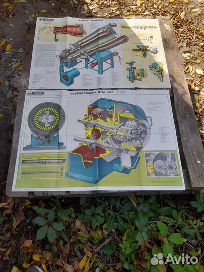 Плакаты СССР. Постеры СССР