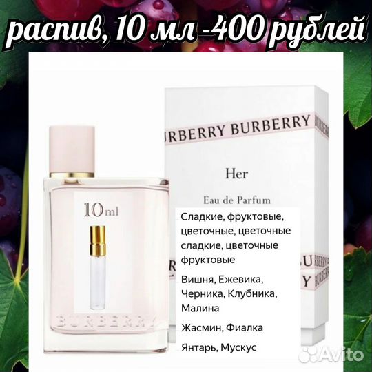 Парфюмерия на распив
