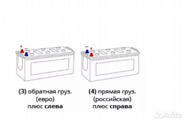 Аккумулятор E-LAB 190Ач обр. пол. 1300A