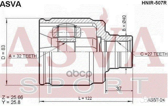 ШРУС внутренний перед лев hnir507R asva