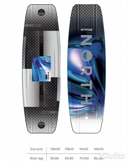 Кайтборд North Atmos Pro Carbon 2025