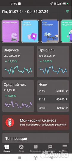 Табачный магазин с доходом +140000р