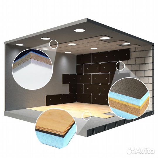 3D-визуализация/3D-моделирование/Консультации