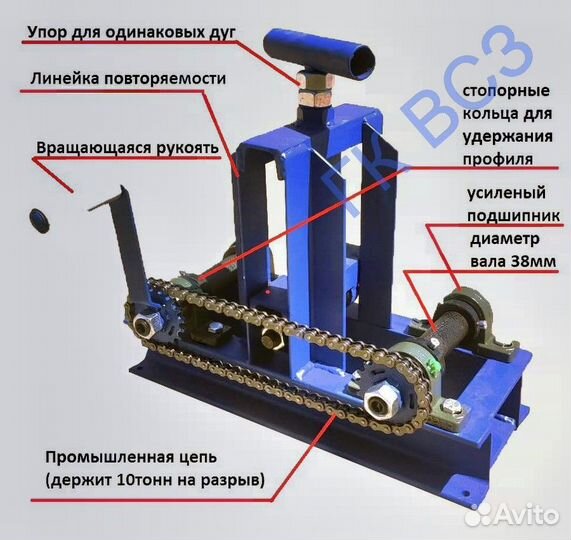 Станок для проката профильной трубы до 80х80