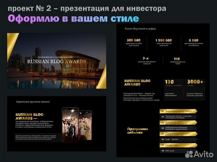 Создание бизнес презентации на заказ