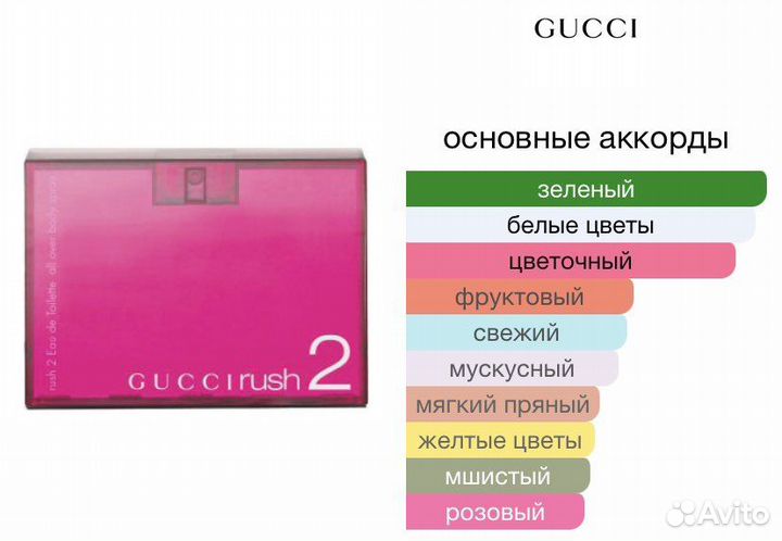 Духи Gucci rush 2 (Гучи Раш 2 )