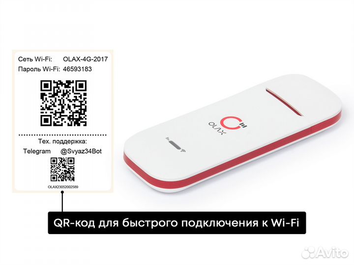 4G Модем с раздачей Wi-Fi и Теле2 сим