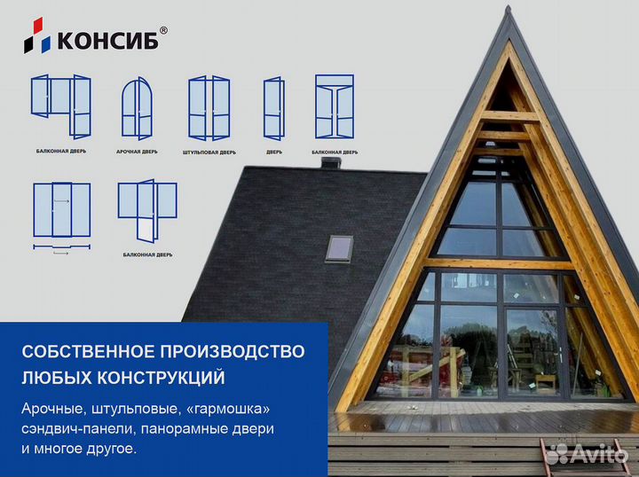 Алюминиевые двери, холодный / теплый профиль