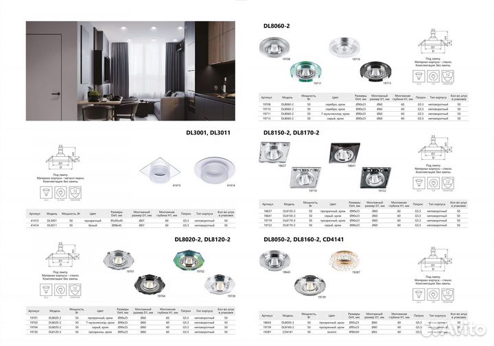 Точечные светильники