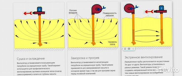 Аэратор зерна 