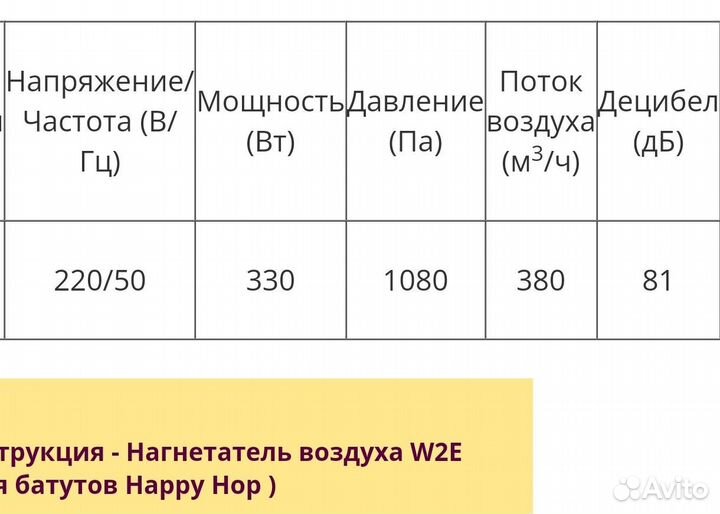 Возд. компрессор, нагнетатель воздуха w-2E,W-3E