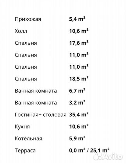 Проект стильного одноэтажного дома