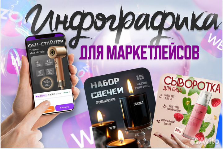 Инфографика для маркетплейсов дизайн карточек