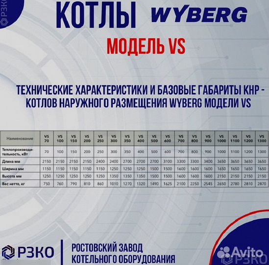 Котел наружного размещения мощность 345 kvt