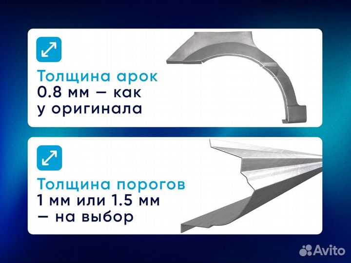 Комплект порогов и арок для вашего авто с доставкой