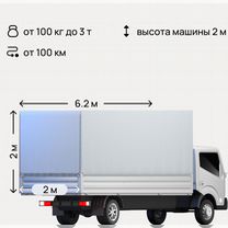 Грузоперевозки межгород от 150км, Ясенская
