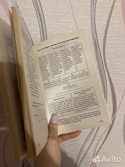 Обществознание справочник (ЕГЭ)