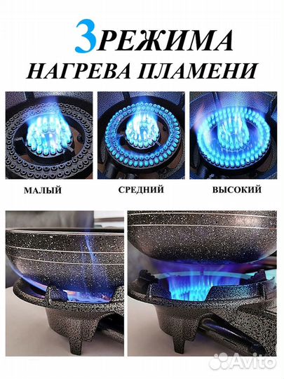 Газовая горелка для казана, чугун, 8 квт, 28 см