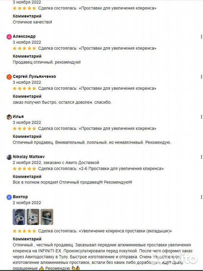 Проставки для увеличения клиренса 2-6