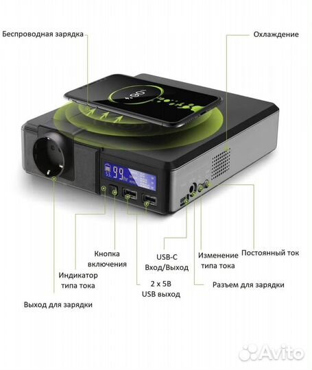 Электростанция Пауэрбанк 41600 mAh