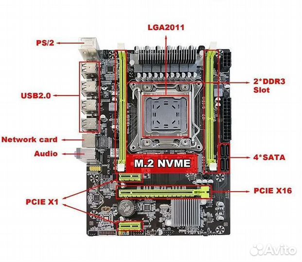 Комплект X79 pro + E5 2689 + 2*8G DDR3 1600mhz