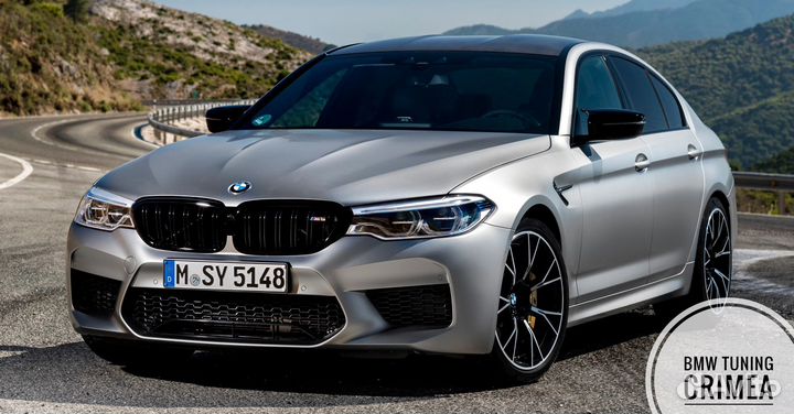 Накладки зеркал в М стиле Бмв G20 G30