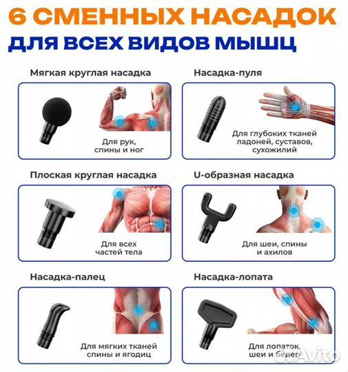 Перкуссионный массажер fitpulse