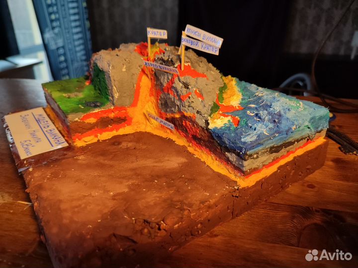 Отдам макет вулкан в разрезе 5 класс география