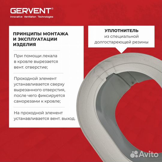 Проходной элемент для фальцевой и битумной кровли