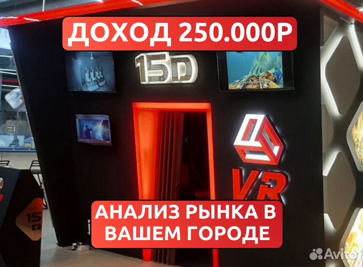 Франшиза бизнеса аттракционов