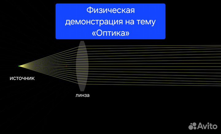 Репетитор по физике из МГУ подготовка к ОГЭ,ЕГЭ