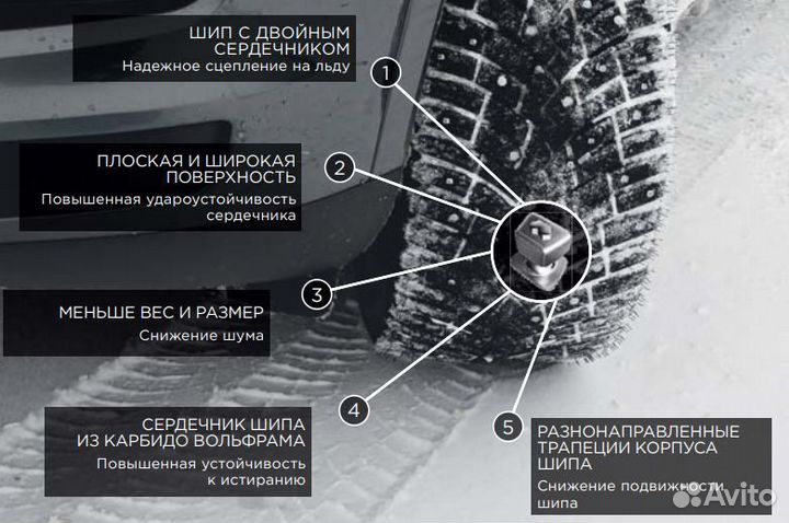 Pirelli Scorpion Ice Zero 2 255/55 R20 H