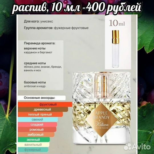 Парфюмерия на распив