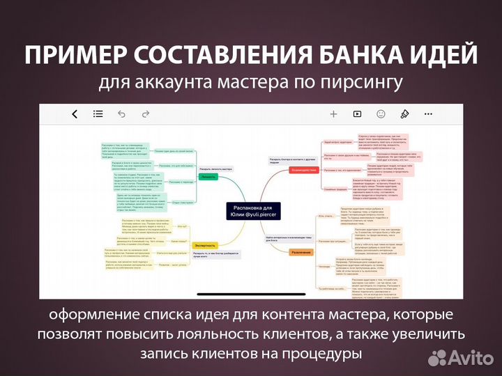 Смм специалист продвижение