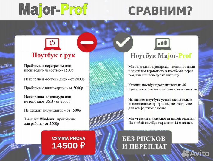 Ноутбук для школы работы учёбы гарантия 1 год