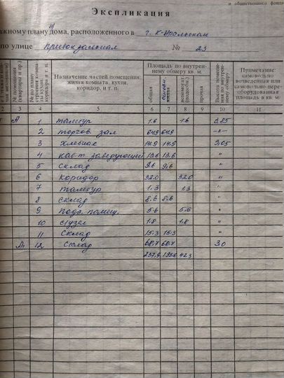 Здание, 237.9 м²