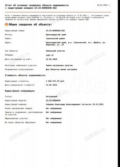 Участок 15 сот. (ИЖС)