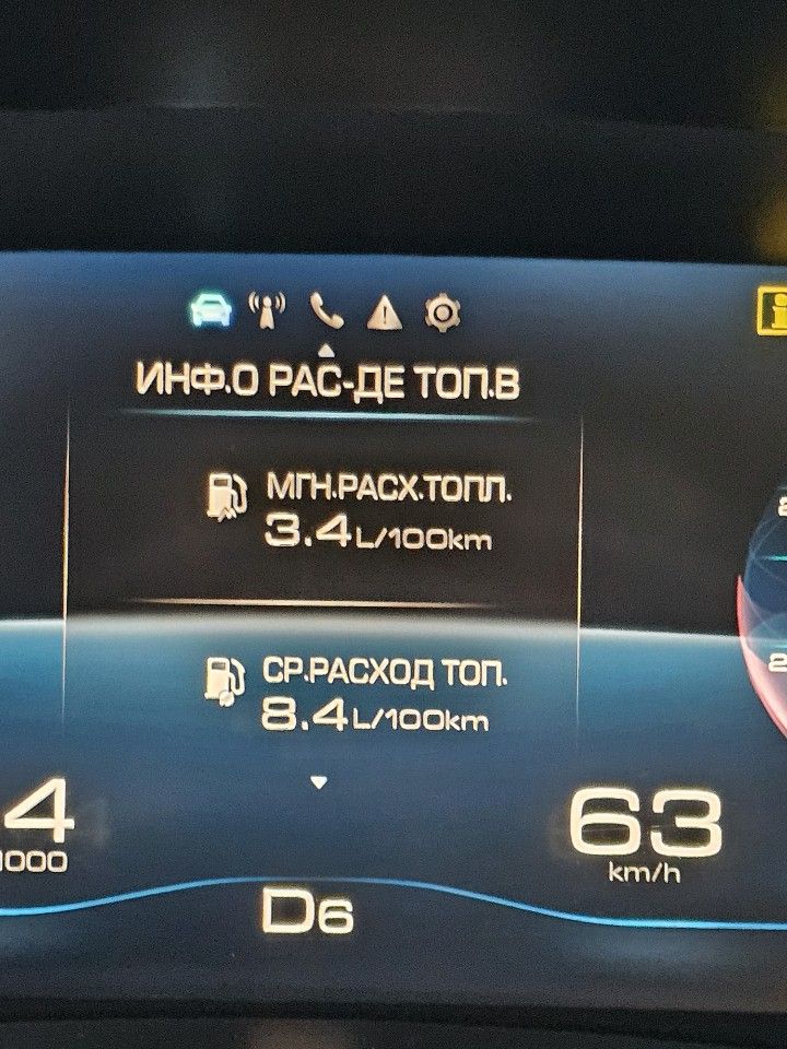 HAVAL F7: фото владельца