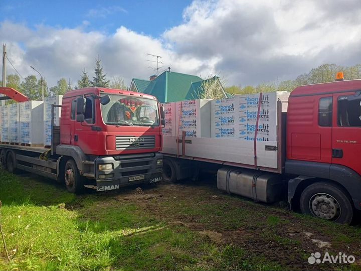 Газобетонные блоки, Газоблоки Бонолит