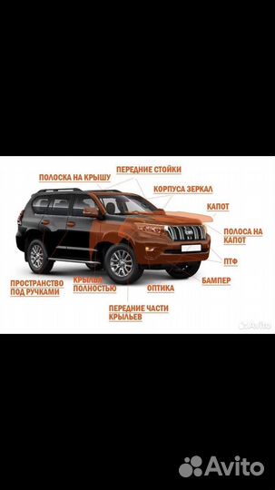 Тонирование автомобилей