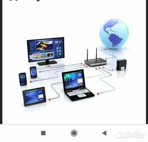 Настройка сетевого оборудования роутеры, тв, пк