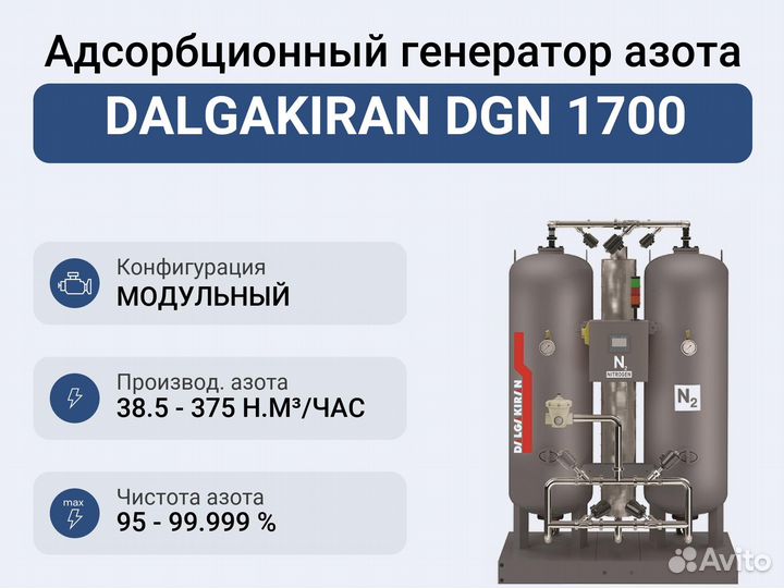 Адсорбционный генератор азота dalgakiran DGN 1700